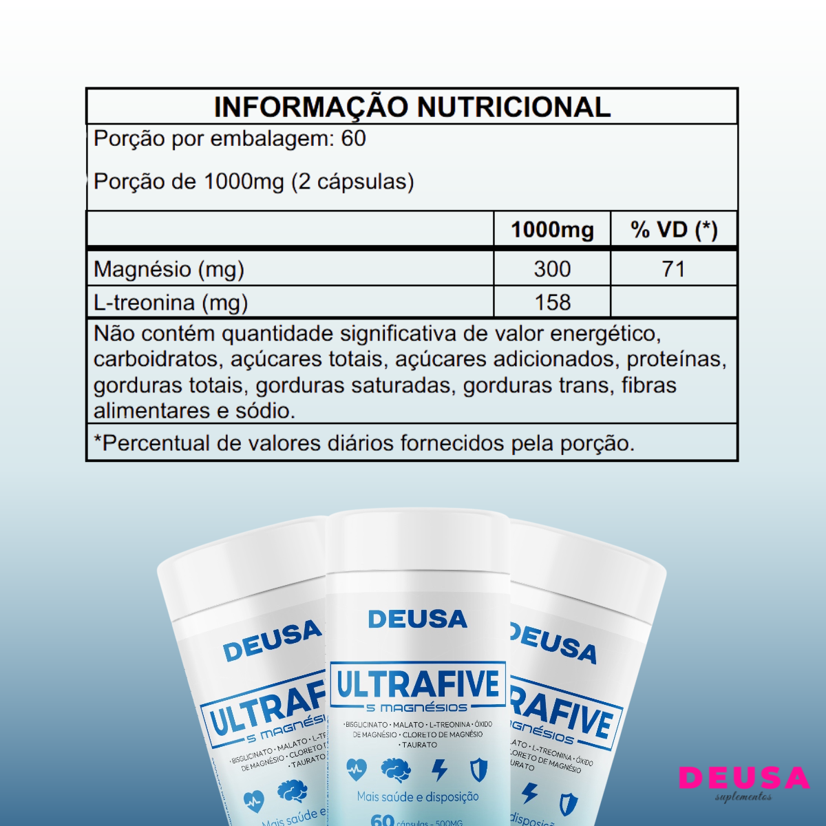 ULTRAFIVE – Magnésio completo para o equilíbrio do seu corpo no dia a dia